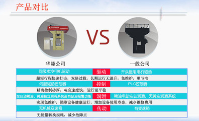 315噸壓力機(jī)價(jià)格與廠家解析 鄭州華隆機(jī)械制造的節(jié)電設(shè)備優(yōu)勢(shì)